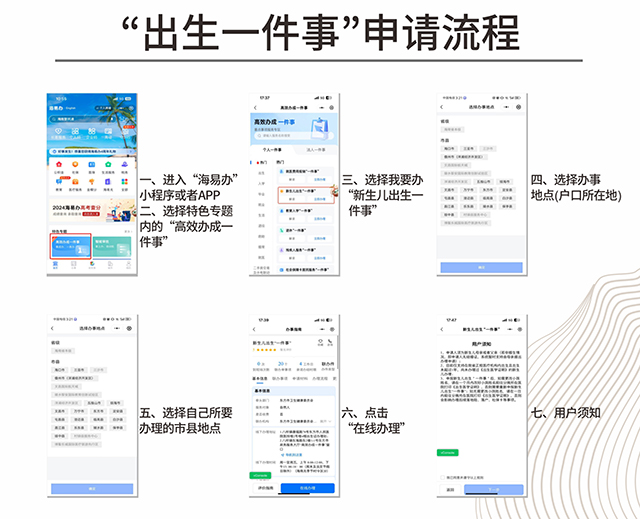 2025-1-出生證一件事01 2025-1-出生證一件事01